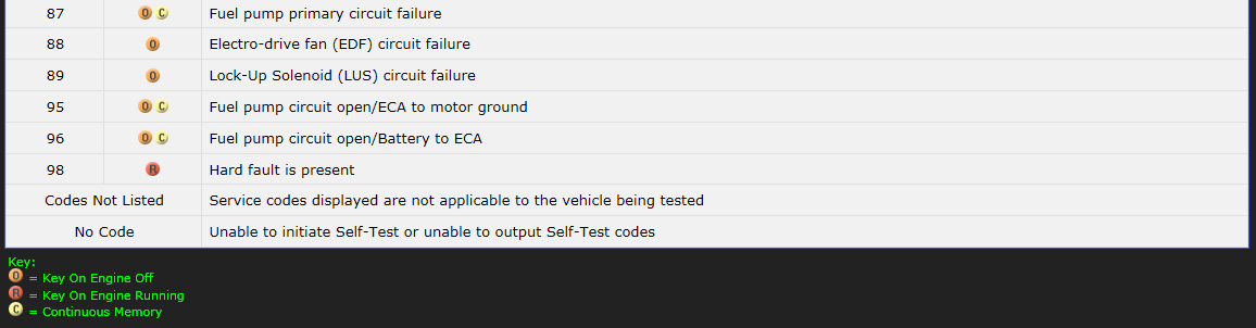 enginecodes5.jpg