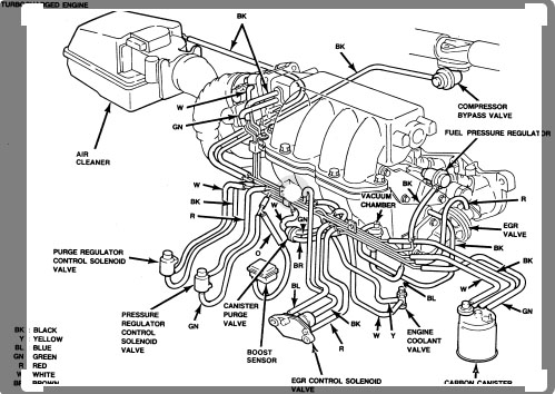 1989 ford probe gt vacuum.jpg