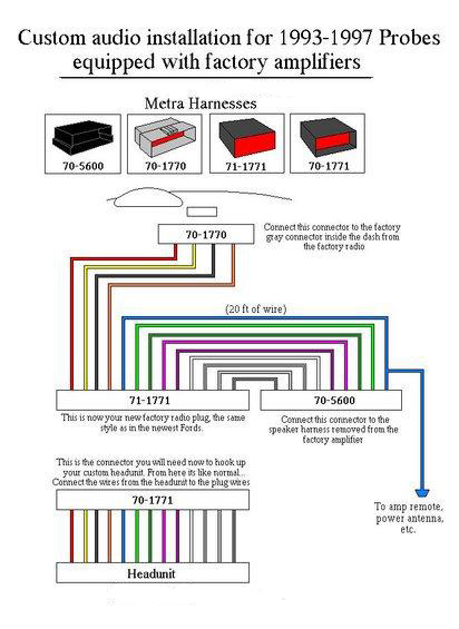 wm93-pgt-custom-audio-diagram.jpg