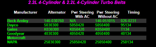 1stgen4cylbelts.jpg