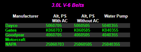 1stgen3.0belts.jpg