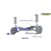 SuperPro Rear Control Arm Bushing Kit 2nd Gen